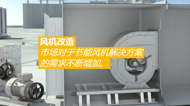 AHU風(fēng)機節(jié)能改造